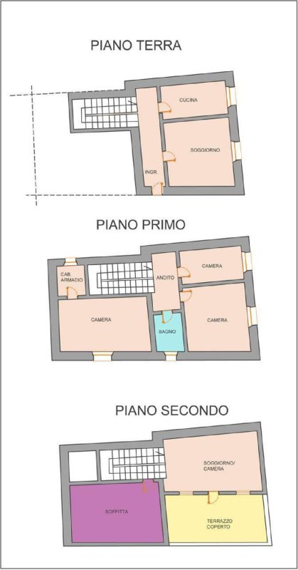 Einfamilienhaus in Florinas